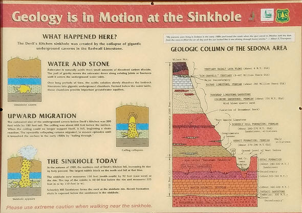 Rock Erosion and Stratum Information Sign