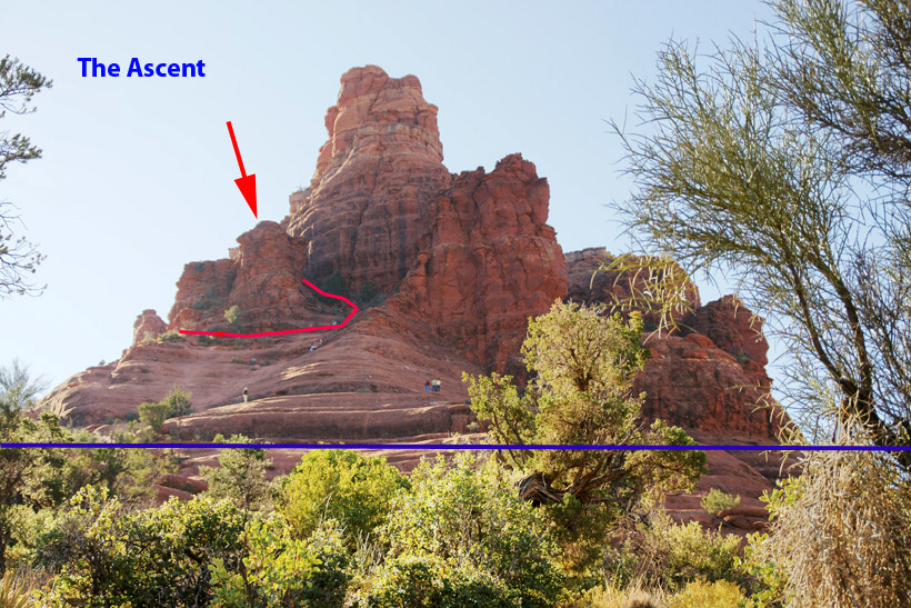 Path to the top of a Bell Rock Spire