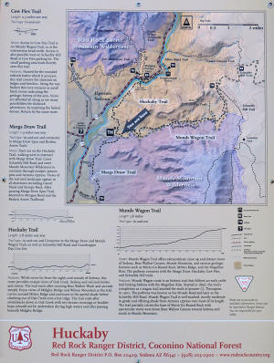 Huckaby-Trail-Sign